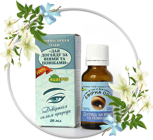 Композиція олій для догляду за віями та повіками